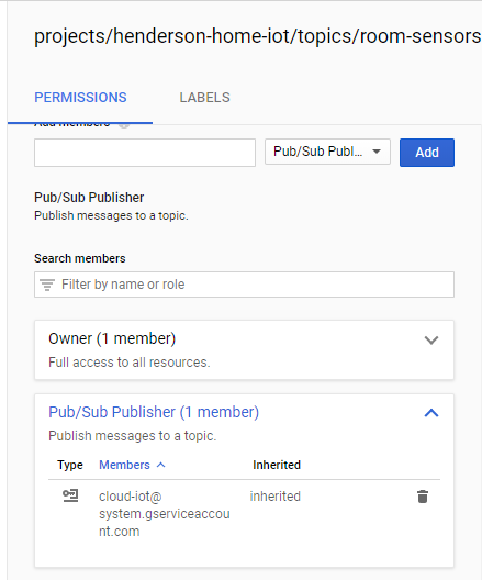 Create Publisher.PNG