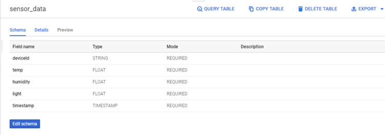 create BigQuery Table.PNG