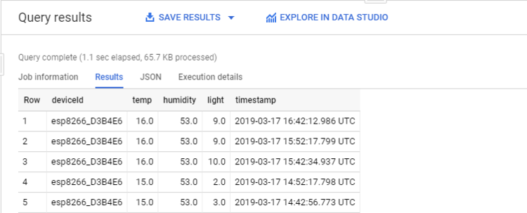 BigQuery data.PNG